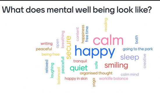 1-what-does-mental-well-being-look-like